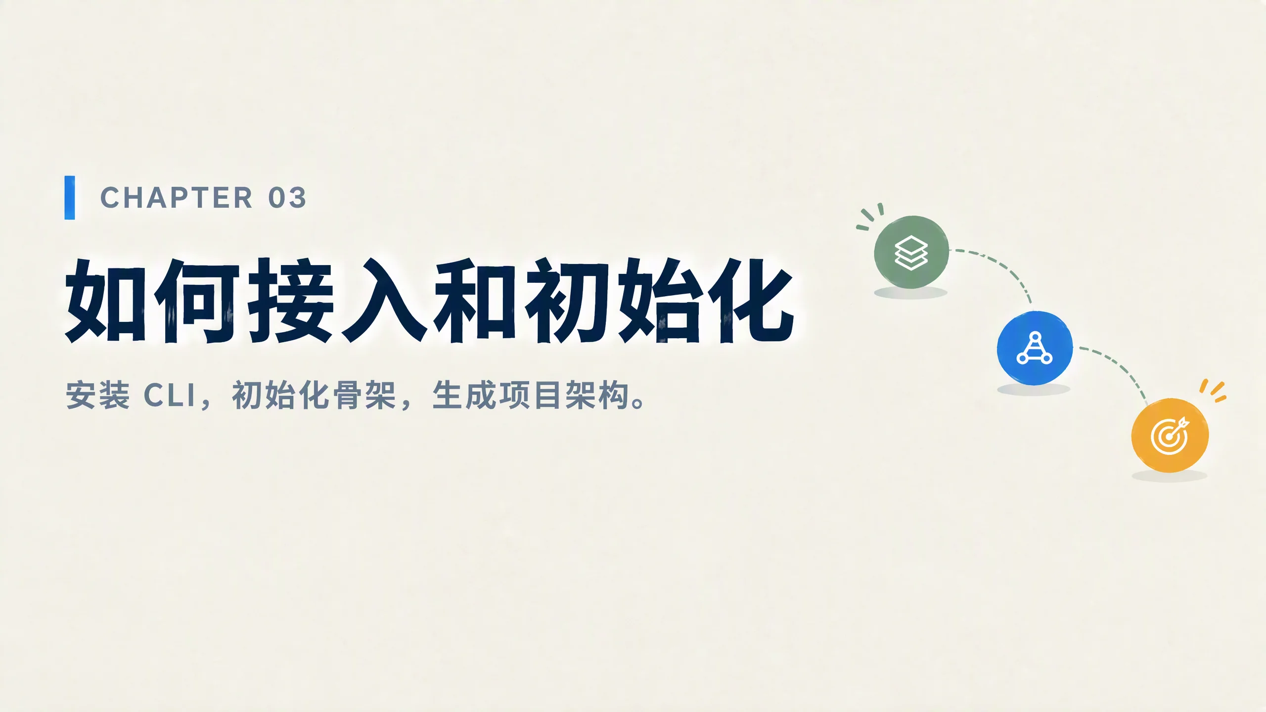 如何接入和初始化